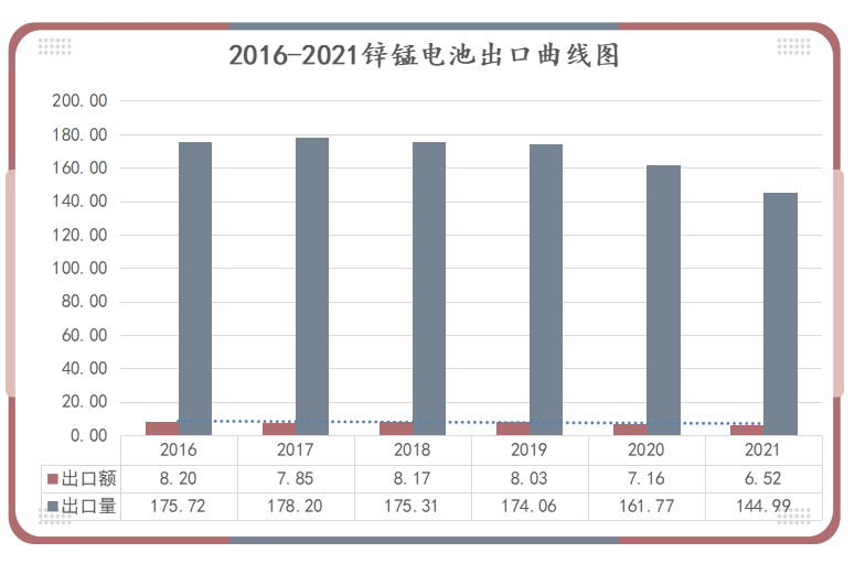 電池國際運(yùn)輸