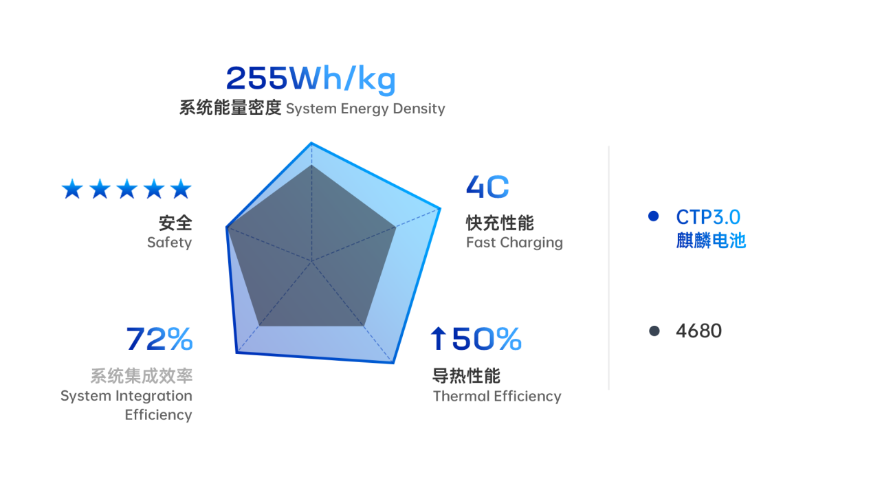 <a href='http://162636.cn' title='電池空運' >電池空運</a>